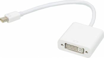 Адаптер Ningbo DVI-D (f) - miniDisplayPort (m) 0.245м (белый)