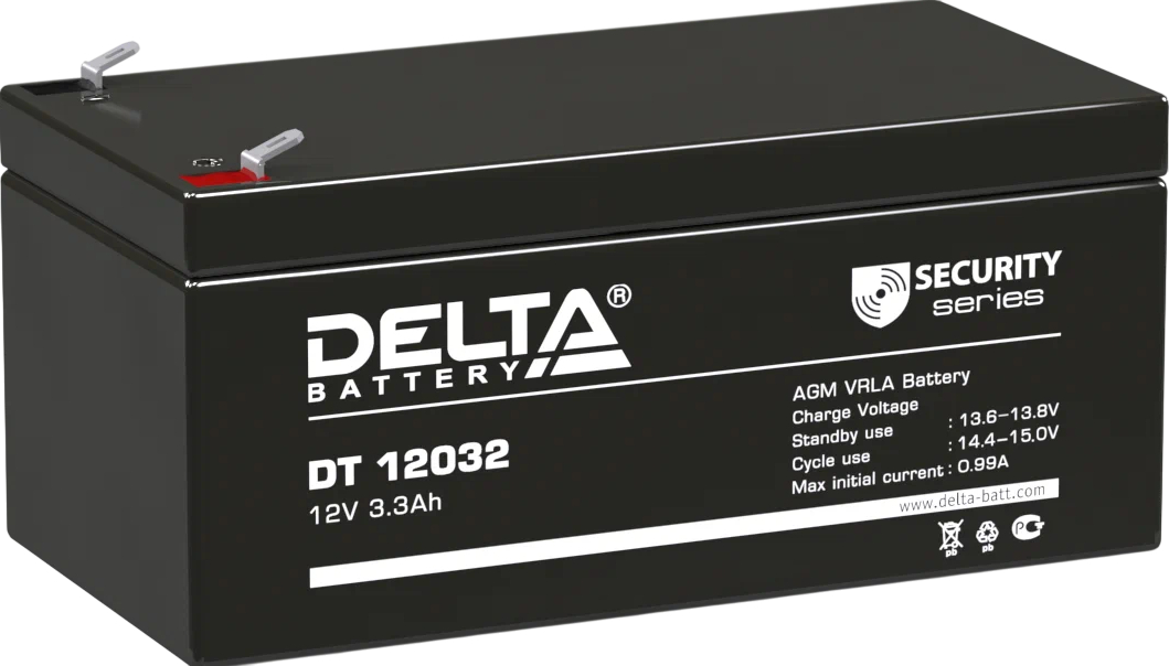 Delta DT 12032