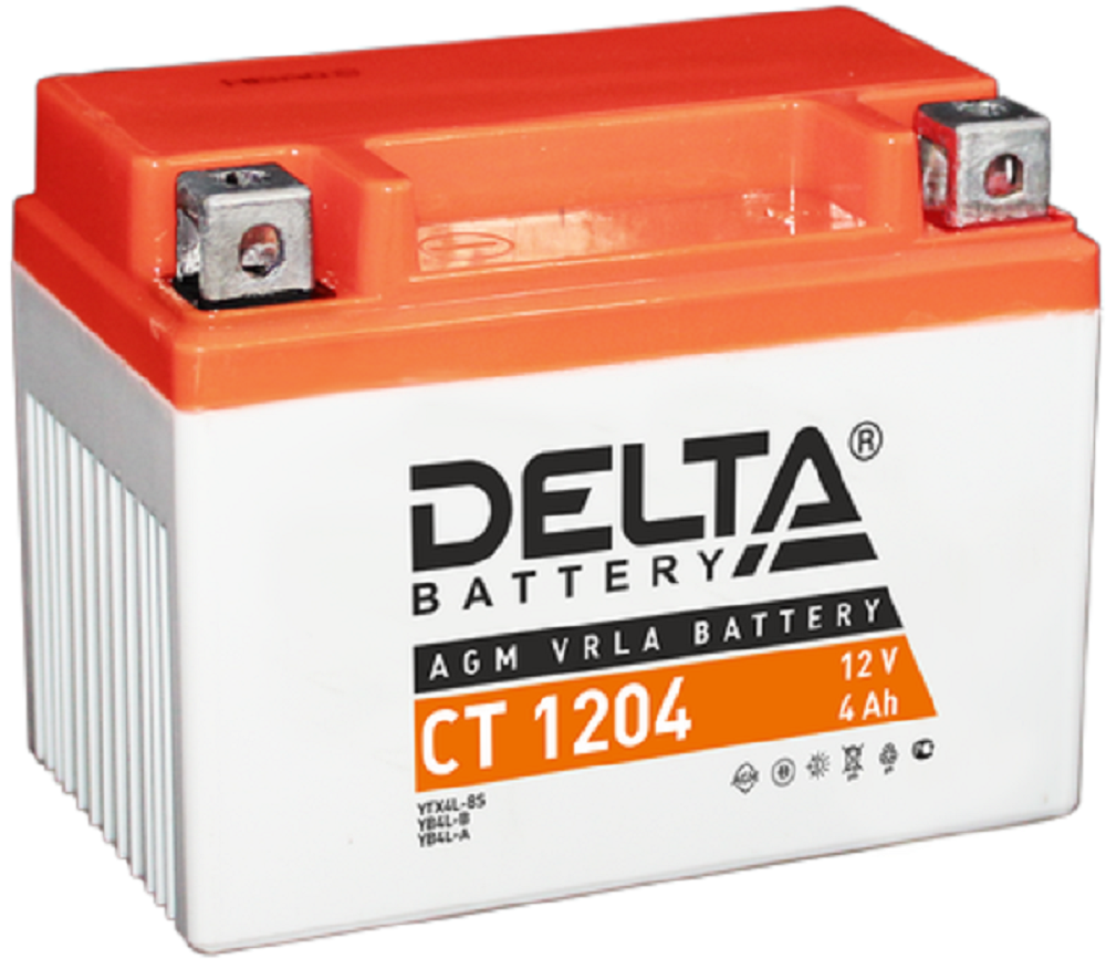 Delta CT 1204