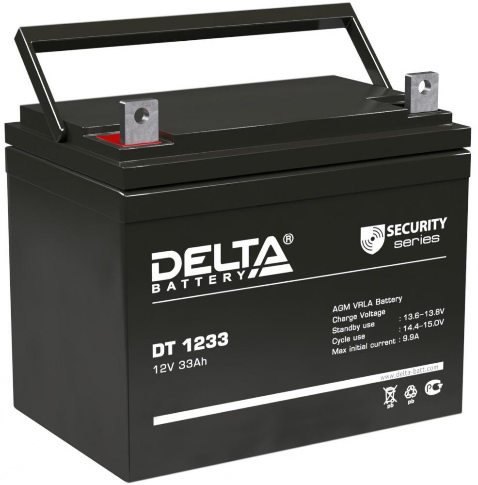 Delta DT 1233 (черный)