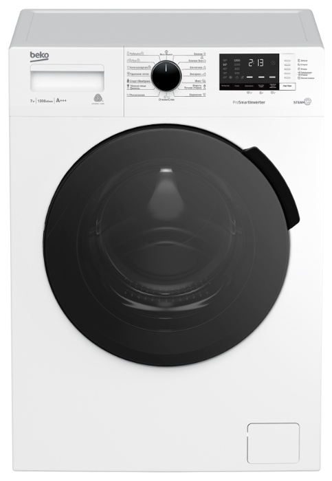 Beko RSPE78612W (белый)