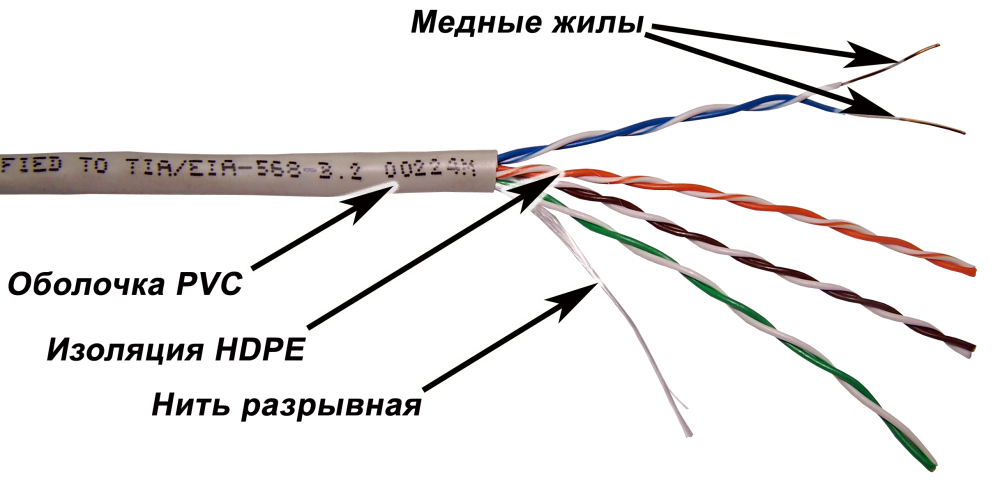 LANMASTER TWT-5EUTP-XS (серый)