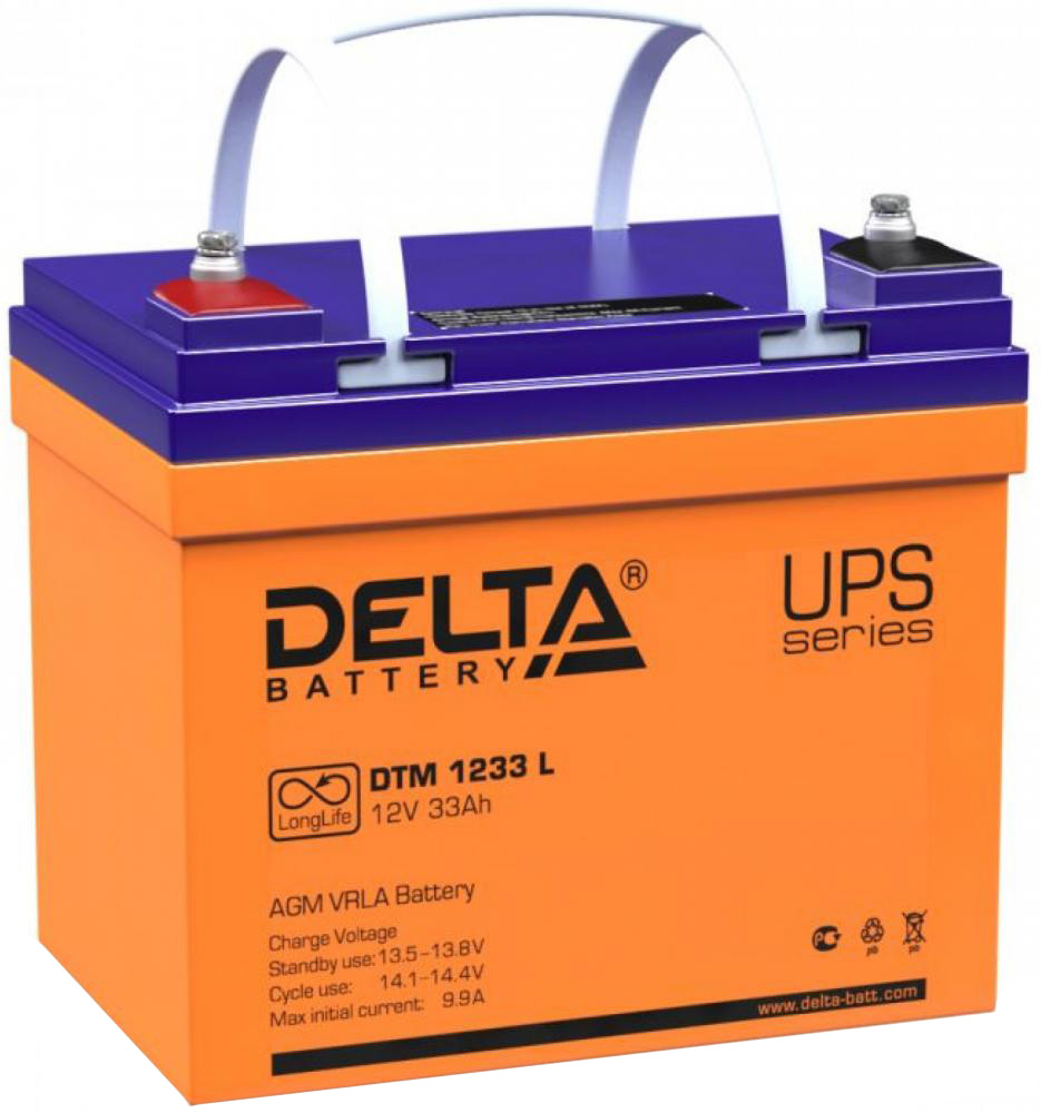 Delta DTM 1233 L (сине-оранжевый)