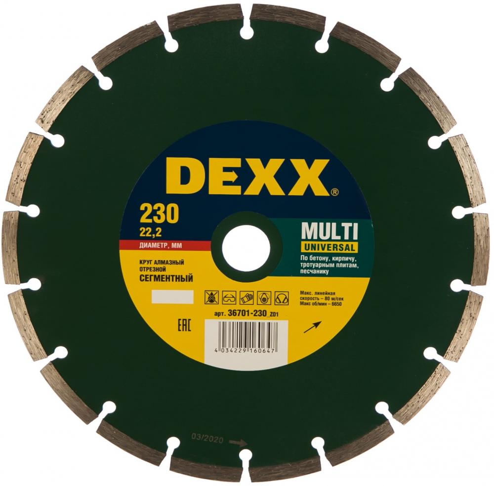 Круг отрезной DEXX 36701-230_z01 (зеленый)
