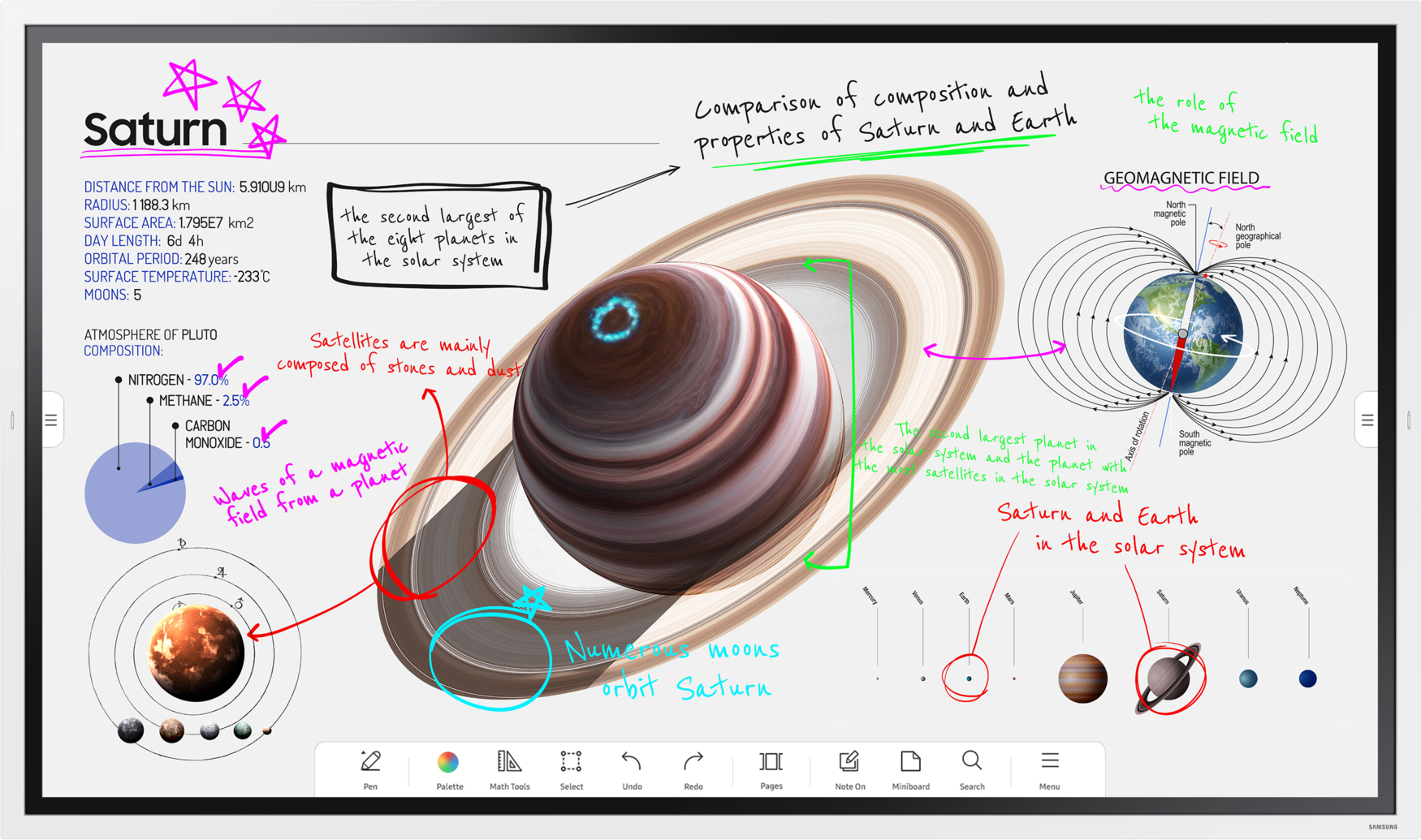 Samsung Flip Chart Pro WM65B (белый)