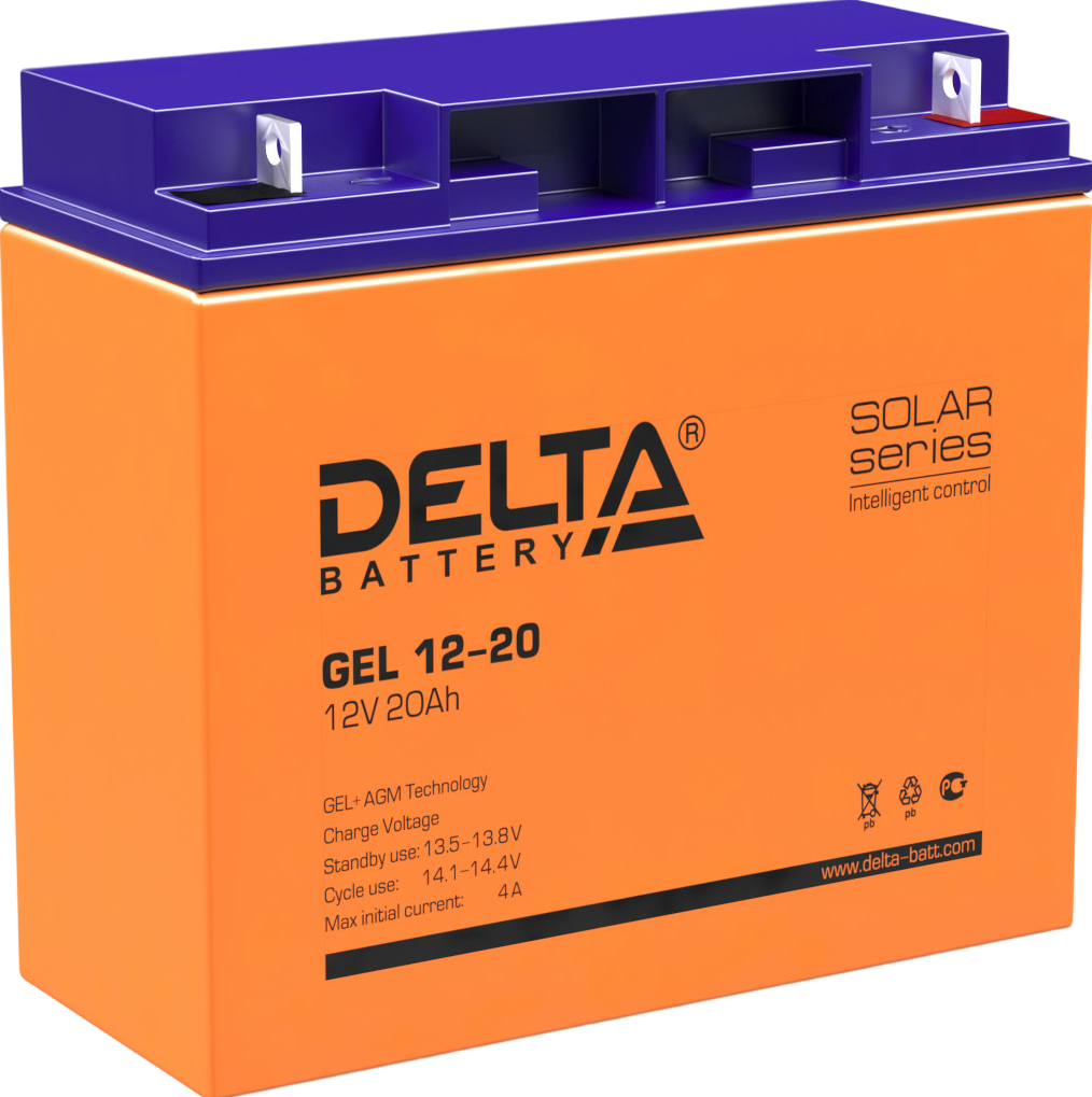 Delta GEL 12-20