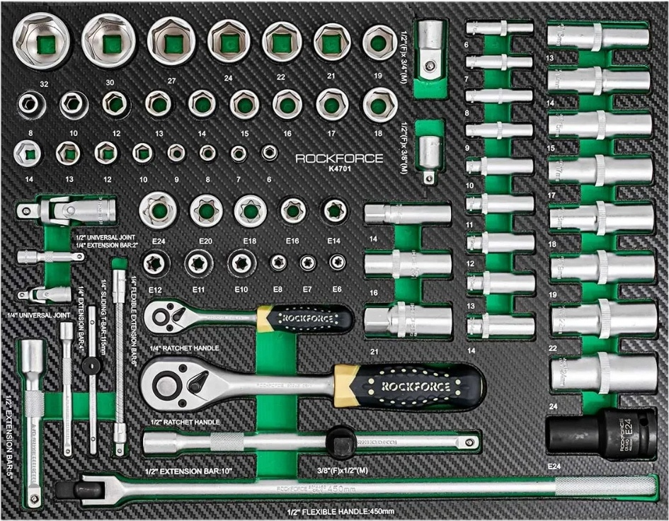Набор инструментов Rockforce RF-K4701 (серо-зеленый)